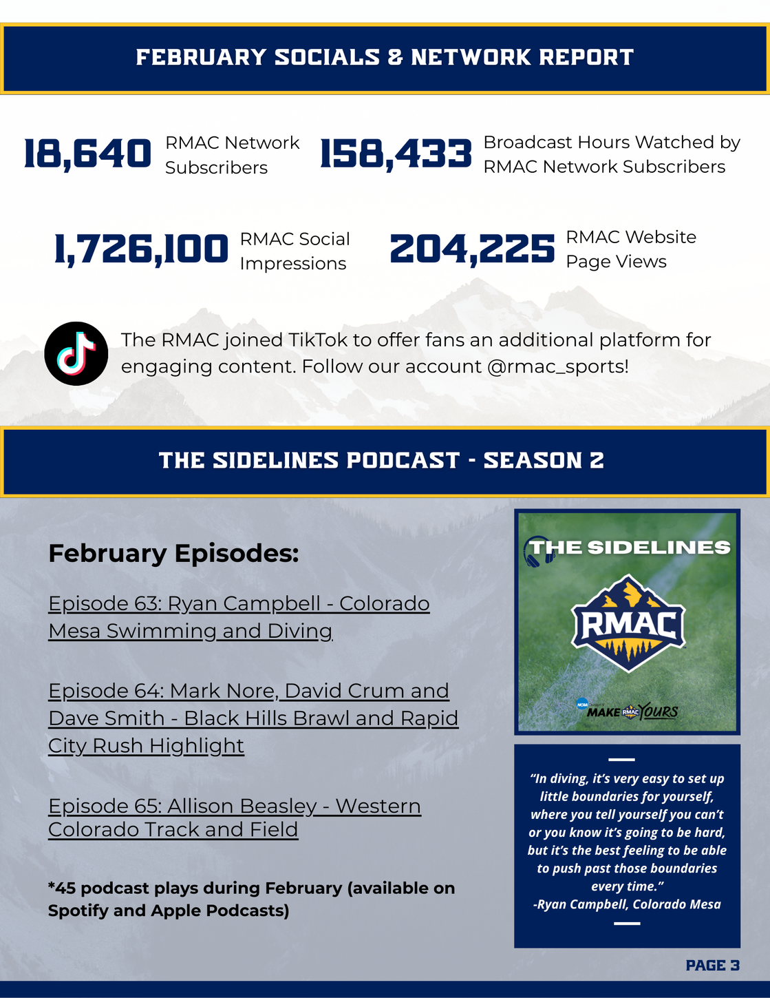 THE RMAC MONTHLY, March 2026 – COLORADO COLLEGIATE CHRONICLE